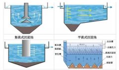 圓形沉淀池和方形沉淀池有什么不一樣？